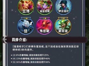 云顶之弈S12魔法大乱斗羁绊详解：全面解析魔法主题羁绊，助力你成为战场霸主