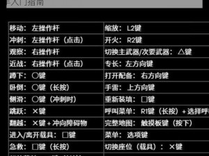 战地2042基本操作详解：操作技巧与策略全面解析，新手入门指南