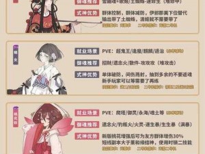 阴阳师新SR式神匣中少女技能解析及御魂搭配玩法全攻略