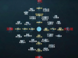 第五人格香水师天赋图详解：香水师技能加点策略与实战应用指南