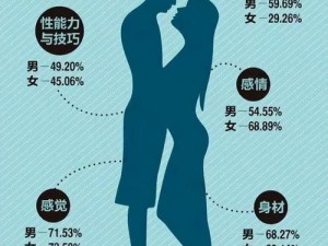 两性生活图;探索两性生活图：健康、和谐与亲密关系的指南