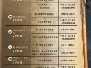 哈利波特魔法觉醒城堡神秘彩蛋解锁攻略：蛤蟆彩蛋触发方法揭秘