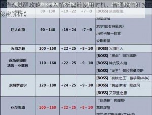 《猎魂觉醒攻略：深入解析魂链使用时机，普通攻击狂按的秘密解析》