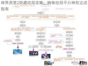 神界原罪2隐藏结局攻略：特殊结局平分神权达成指南