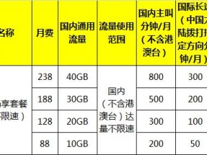 BML3XY2 菠萝蜜国际加速通道在线，畅享全球网络