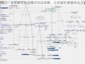 命运2：全面解析指导模式玩法攻略，让你轻松掌握命运之旅