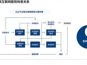 佳柔和医院长第 2 部免费阅读：深入解读医疗行业的隐秘与挑战