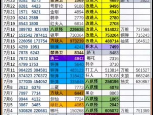 奥特曼传奇英雄兑换码钻石最新汇总：2022年最新兑换码一览表