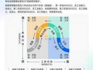 袁綝：策略家的智慧与领导力解析