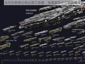 无尽拉格朗日协议签订攻略：探索星际合作的新篇章