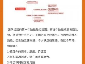 森林团队如何在多人环境中实现有序退出战略研究