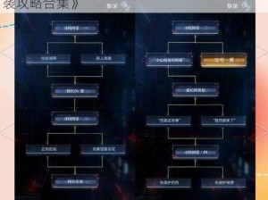 《解析命运2：梦魇根源机制流程全解析，突袭攻略合集》