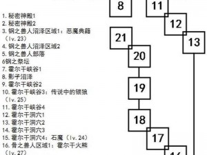 艾诺迪亚4：快速升级攻略指南，轻松提升角色等级技巧揭秘