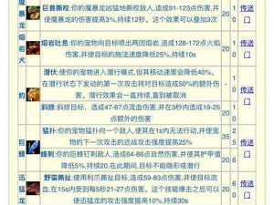 龙戒手游骑宠抓捕攻略大全：骑宠获取技巧与实用指南手册