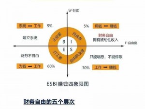 支付宝小目标：轻松实现财务自由——功能介绍与设置指南