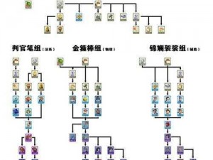 梦幻西游三维版：变身系统深度解析，实用变身一览：探索与策略的完美结合