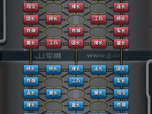 军团战争2游戏核心玩法解析：战术布阵与策略对抗全景指南