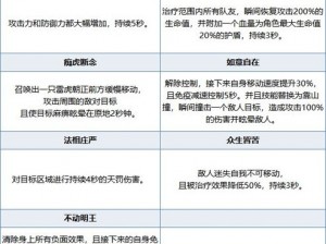 我叫MT4帝国特权深度解析：价值分析与投资视角