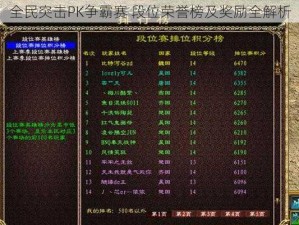 全民突击PK争霸赛 段位荣誉榜及奖励全解析