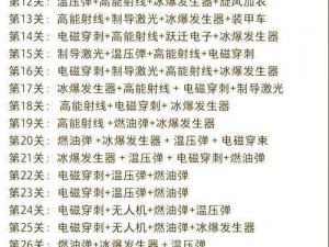 荣耀崛起手游攻略：布阵策略与阵容搭配教程，助你轻松提升战斗力