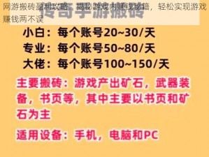 网游搬砖盈利攻略：揭秘游戏内赚钱秘籍，轻松实现游戏赚钱两不误