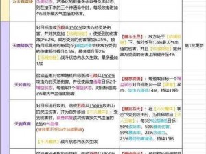 凡人修仙传人界篇章手游礼包码大全：最新最全礼包兑换指南