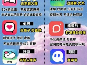 男生女生一起差差差很痛的APP下载(男生女生一起差差差很痛的 APP 下载——体验真实互动性爱的神器)