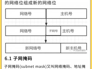 t66t最新ip地址2024—t66t 最新 ip 地址 2024 是什么？