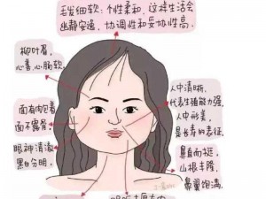 女人如饥似渴面相-什么是女人如饥似渴的面相？