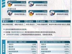 崩坏星穹铁道黑天鹅配队攻略：实战推荐最佳组合策略