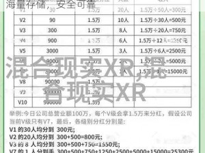 傻大壮长着驴一样的东西，大容量移动硬盘，海量存储，安全可靠