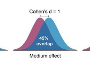 性色老头 0dvide0s 强绝，带给你不一样的视觉体验