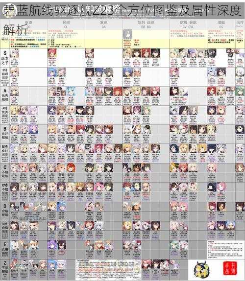 碧蓝航线驱逐舰Z23全方位图鉴及属性深度解析