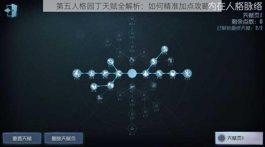 第五人格园丁天赋全解析：如何精准加点攻略