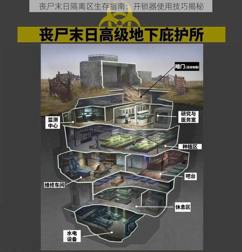 丧尸末日隔离区生存指南：开锁器使用技巧揭秘