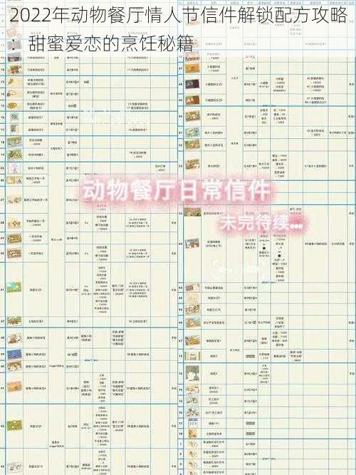 2022年动物餐厅情人节信件解锁配方攻略：甜蜜爱恋的烹饪秘籍