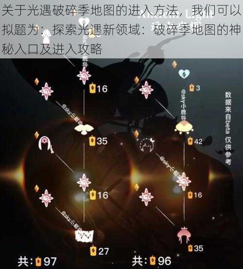 关于光遇破碎季地图的进入方法，我们可以拟题为：探索光遇新领域：破碎季地图的神秘入口及进入攻略