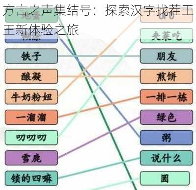 方言之声集结号：探索汉字找茬王王新体验之旅