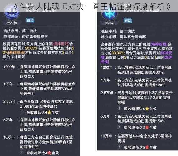 《斗罗大陆魂师对决：阎王帖强度深度解析》