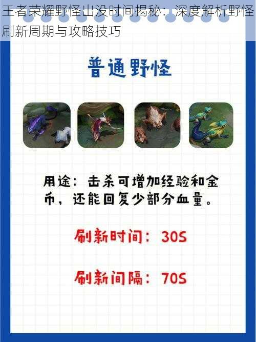 王者荣耀野怪出没时间揭秘：深度解析野怪刷新周期与攻略技巧