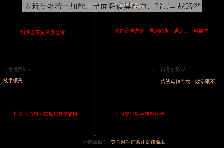 一血万杰新英雄若宇加能：全面解读其能力、背景与战略潜力分析