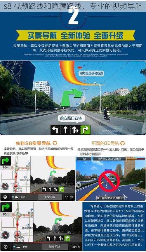 s8 视频路线和隐藏路线，专业的视频导航
