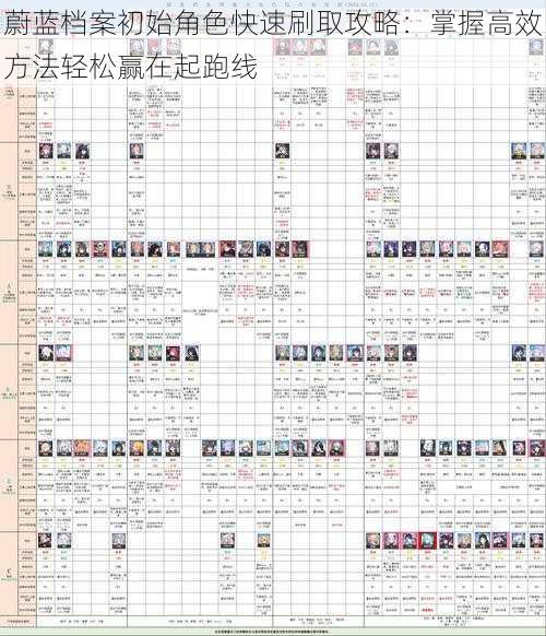 蔚蓝档案初始角色快速刷取攻略：掌握高效方法轻松赢在起跑线