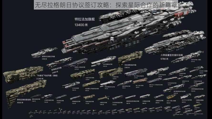 无尽拉格朗日协议签订攻略：探索星际合作的新篇章