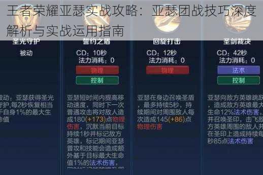 王者荣耀亚瑟实战攻略：亚瑟团战技巧深度解析与实战运用指南