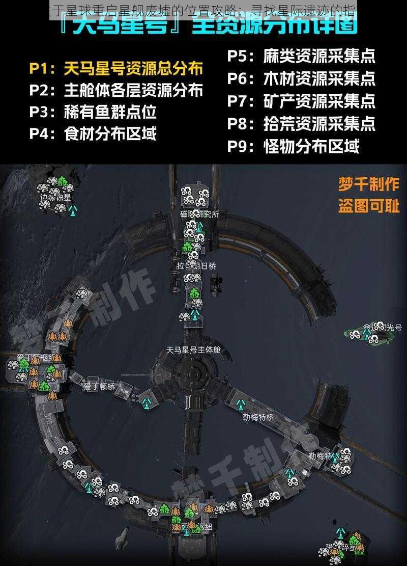 关于星球重启星舰废墟的位置攻略：寻找星际遗迹的指南