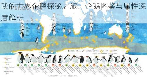 我的世界企鹅探秘之旅：企鹅图鉴与属性深度解析