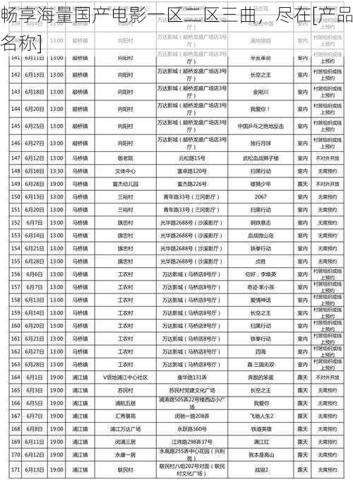 畅享海量国产电影一区二区三曲，尽在[产品名称]