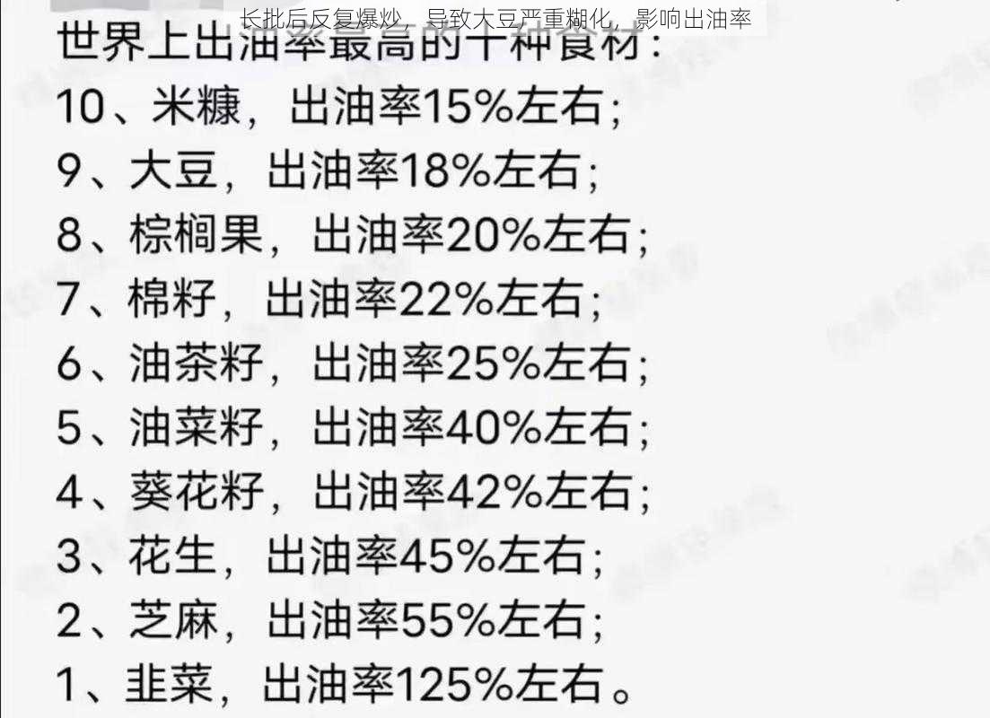 长批后反复爆炒，导致大豆严重糊化，影响出油率