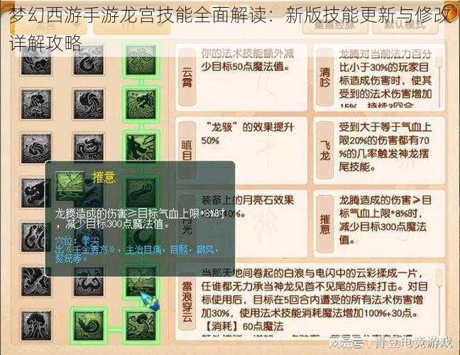 梦幻西游手游龙宫技能全面解读：新版技能更新与修改详解攻略